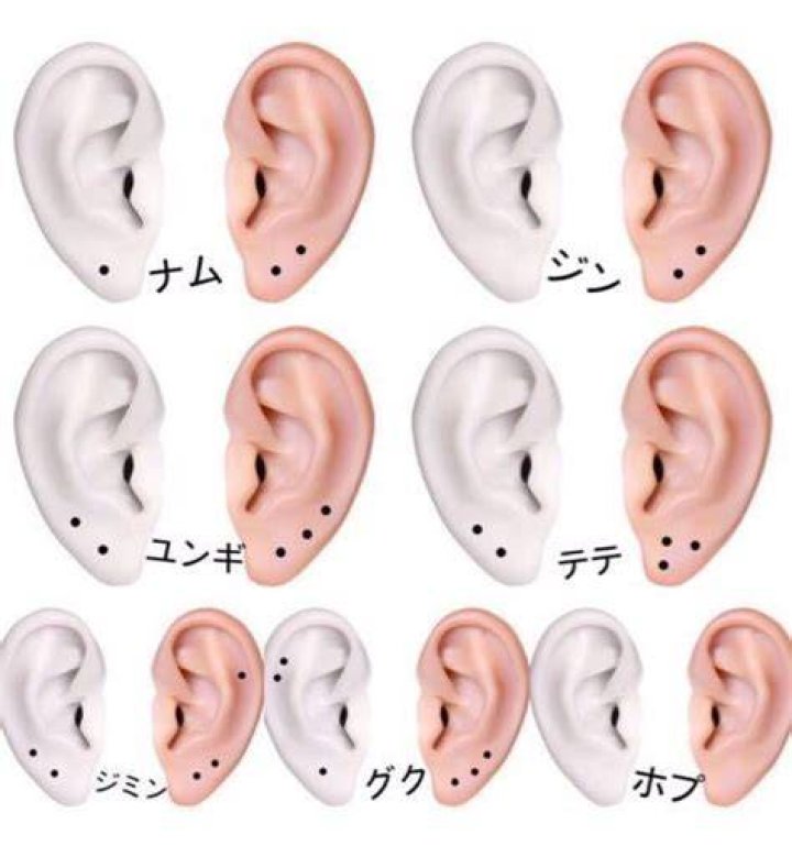 ピアス 右3 左1 芸能人