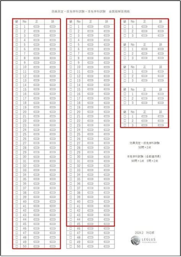 効果測定 答え 一覧